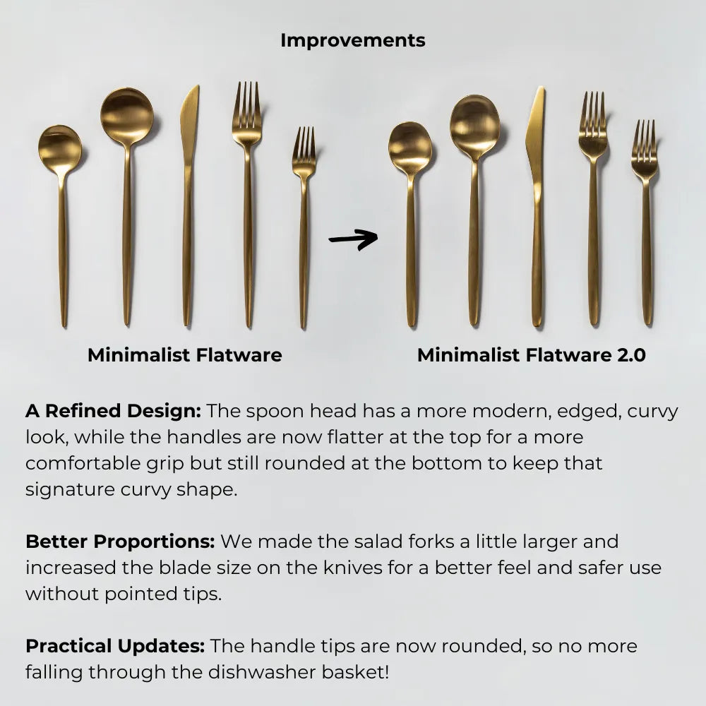 Minimalist 2.0